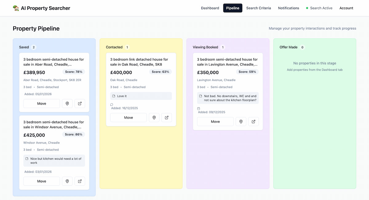 Kanban Style Property Pipeline