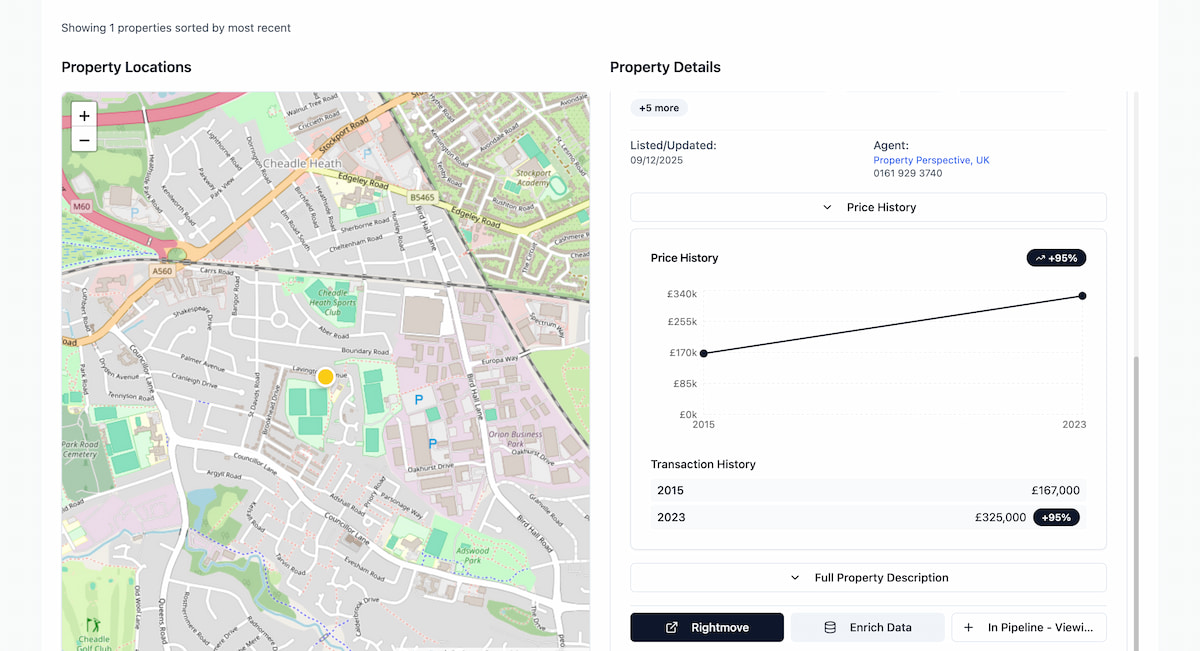 Comprehensive Price History Analysis